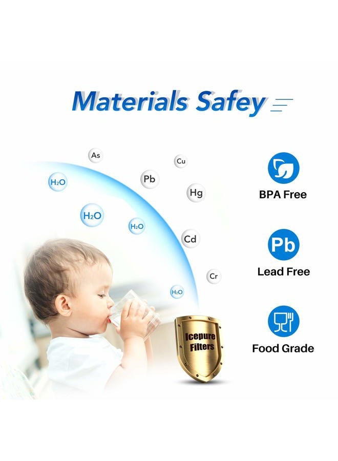 Icepure LT500P Refrigerator Water Filter Replacement for LG LT500P,5231JA2002,ADQ729109010,5231ja2002a, LFX25974ST, lfx25973s, RWF0100A 4PACK - Image 5