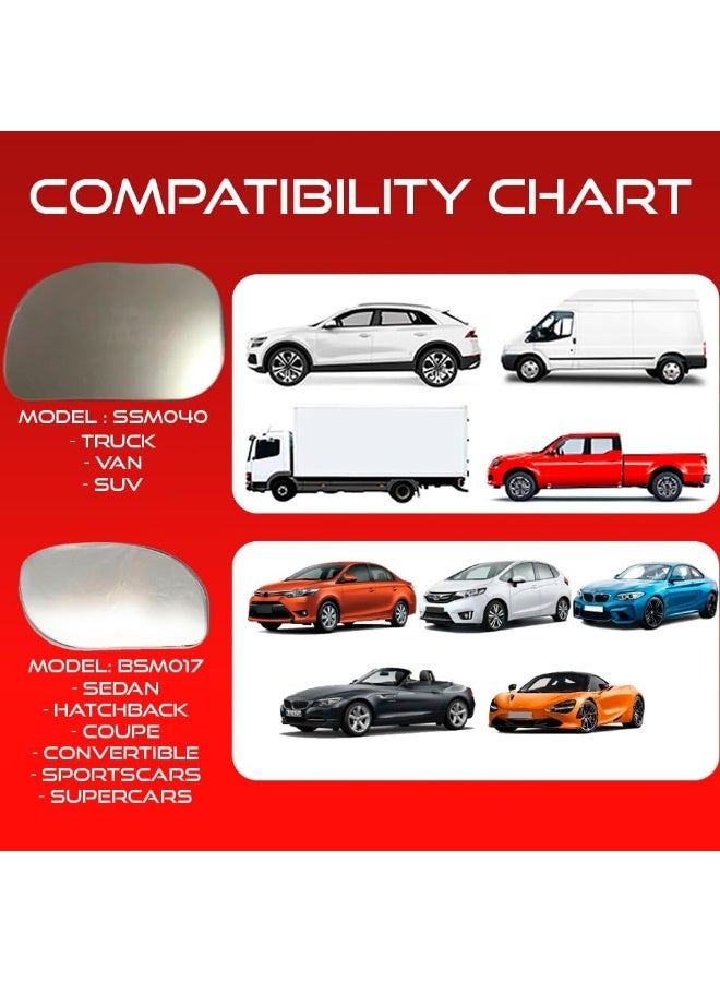 Utopicar Blind Spot Mirrors - Unique Design Car Door Mirrors/Mirror for Blind Side - Image 3