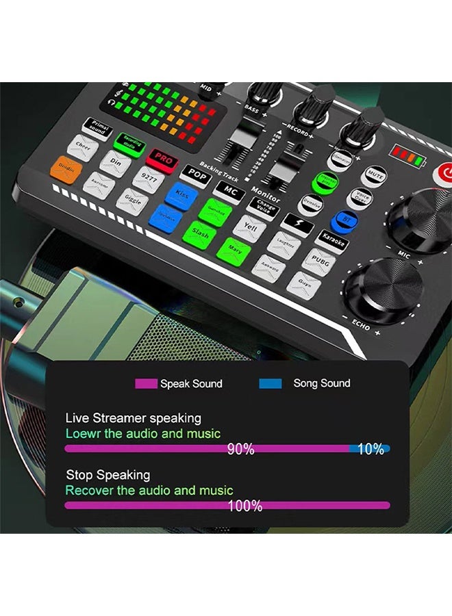DUNISO Sound Card with 16 Sound and Voice Changer ,Professional Audio Mixer, Multifunctional Studio Equipment for Streaming, Podcasting, Gaming - Image 4