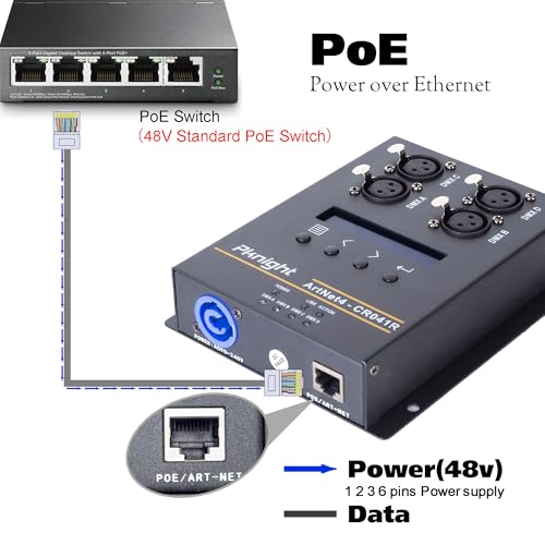 Pknight ArtNet DMX Ethernet Lighting Controller Interface, Truss-mount, 4-Universe Bidirectional Art-Net to DMX512 Node, PoE (No RDM) - Image 3