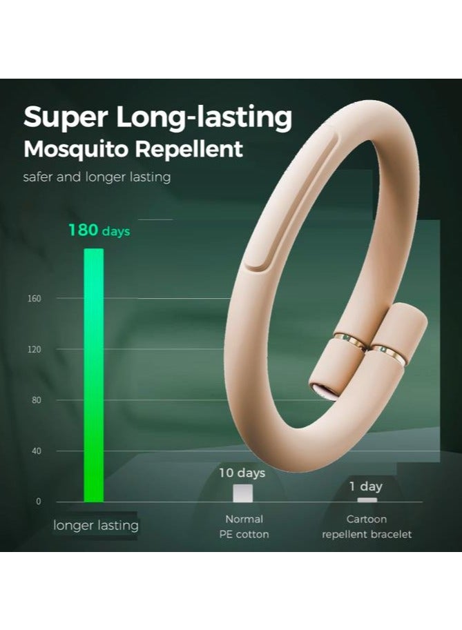 Mosquito Bracelet, Insect & Pest Mosquito Band for Adults and Kids, DEET Free, Anti-Mosquito Wristband with 6 Replacement Cores for Outdoor Hiking Camping Gear Must Haves - Image 3