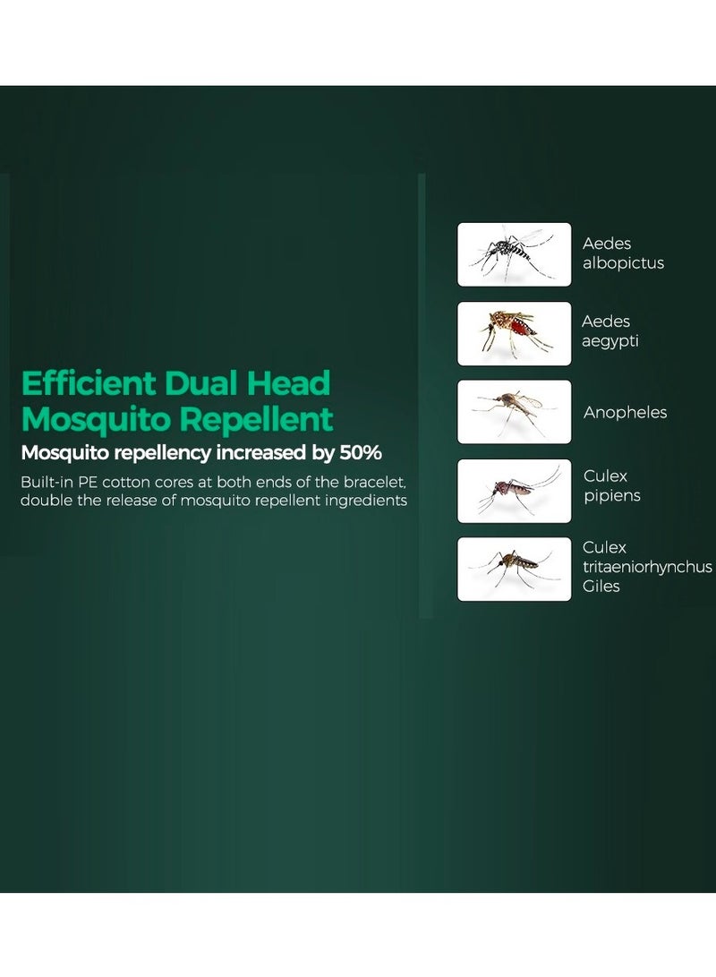 Mosquito Bracelet, Insect & Pest Mosquito Band for Adults and Kids, DEET Free, Anti-Mosquito Wristband with 6 Replacement Cores for Outdoor Hiking Camping Gear Must Haves - Image 4