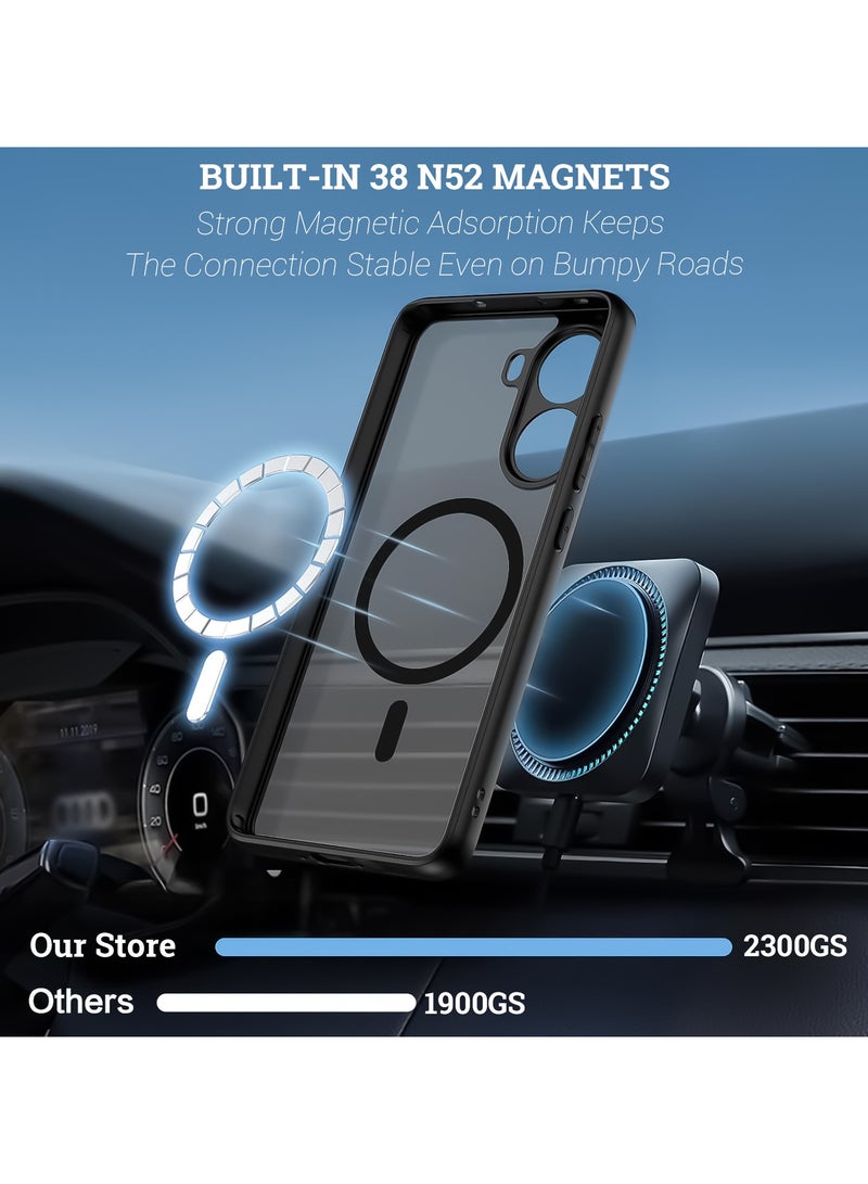 For Xiaomi POCO X7 Pro Magnetic Case, Compatible with MagSafe, TPU+PC Shockproof Matte Skin Feel Mobile Phone Back Cover, Anti-fingerprint Slim Fit Protective Casing - Image 5