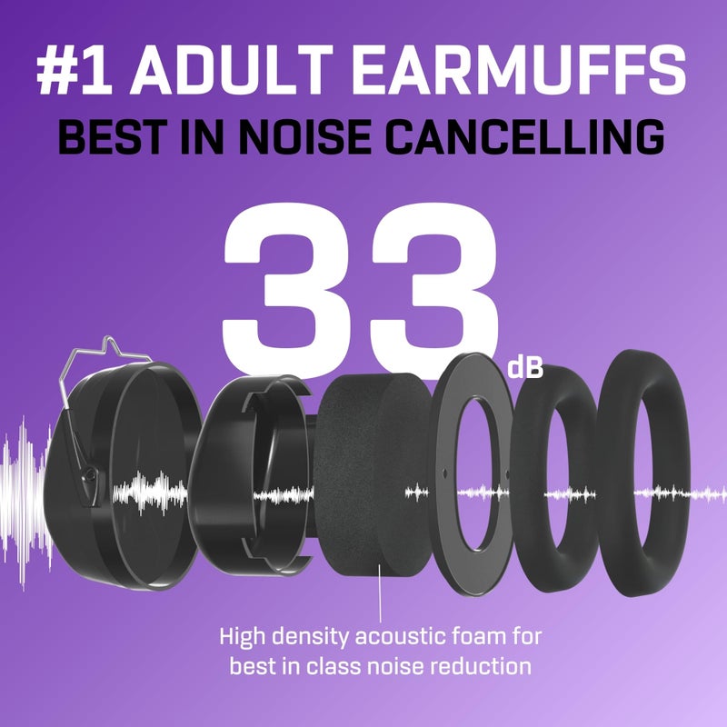 Vanderfields Ear Protection Earmuffs - Shooting Ear Muffs for Noise Cancelling - Passive Reduction for Safety Hearing - Adult Headphones for Lawn Mowing, DIY, Construction, Woodworkin - Midnight Black - Image 3