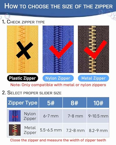 JulaZenith Durable Zipper Pull Replacement, Zipper Repair Kit with Fixing Tools, Professional Zippers Repair Solution for Jackets, Luggage, Bags, Tents and Outdoor Gear (Black, 5#) - Image 3