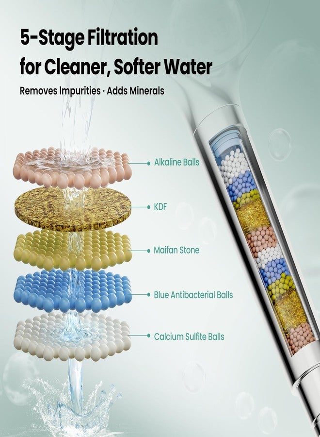 جومو رأس دش محمول من JOMOO، رأس دش مفلتر عالي الضغط بـ 6 إعدادات مع رأس دش محمول باليد، خرز فلتر تنقية المياه 6 بوصات للمياه العسرة مع خرطوم إضافي طويل من الفولاذ المقاوم للصدأ 71 بوصة (كروم) - Image 3