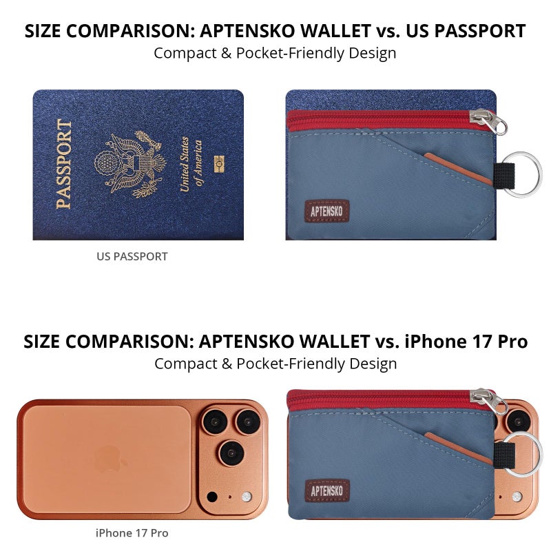 APTENSKO RFID Blocking Travel Wallet with Adjustable Lanyard, Small Nylon Zipper Pouch and Badge Holder for ID, Credit Cards, Cash, Keys, Commuters (Slate Blue) - Image 3