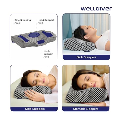 WELLGIVER Cervical Memory Foam Pillow for Neck Pain | 2 Year Warranty | 19 x 11 x 4 Inch Standard | Orthopedic Pillow Spondylitis NecK Shoulder Pain | Washable Jacquard Midnight Blue Cover | Pack of 1 - Image 5