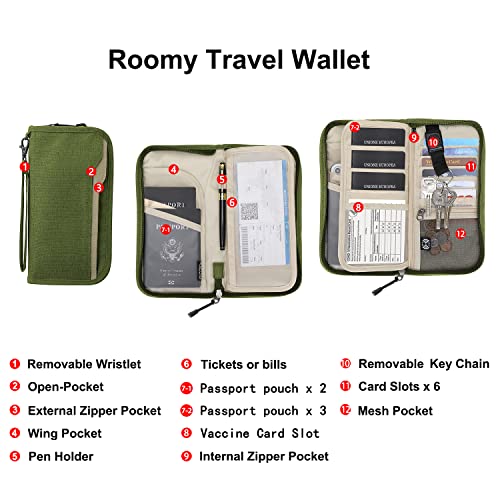 ZOPPEN Rfid Passport Holder Travel Wallet Family Documents Organizer Travel Accessories for 6 Passport, with Vaccine Card Slot Fits 4.3 X 3.5 inches Vaccine Card #06 Green - Image 4