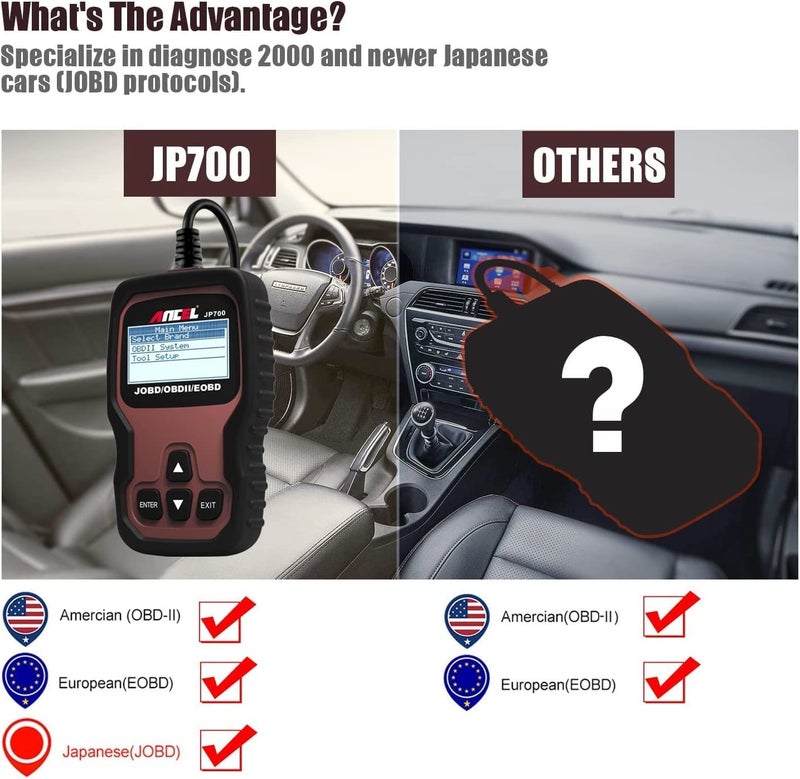 Ancel ANCEL JP700 JOBD OBD2 Japanese Car Scanner, JDM Automotive Code Reader Check Engine Light OBDII Diagnostic Scan Tool Fits for Toyota Nissan Honda Mazda Subaru Vehicle Diagnosis - Image 5