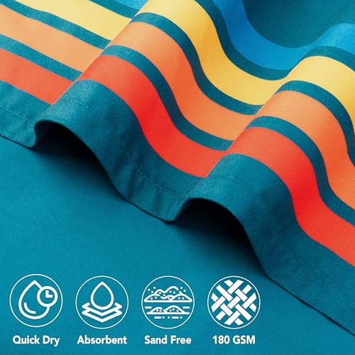 Suncube SUN CUBE Kids Surf Poncho, Hooded Changing Robe, Quick Dry, Absorbent, Lightweight Sand-Resistant Microfiber Wearable Towel, Beach & Pool Cover-Up for Boys & Girls (Ages 3-7, Sunset Blue) - Image 5
