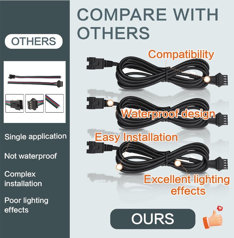 LAZZPPO 12 Pcs 4 Pin 60 inch LED Rock Light Extension Cable, Rock Light Extension Wire 4 Pin RGB Connector with High-Purity Copper & PVC Insulation for Motorcycle, ATV, Car,Trucks, RV & Neon Strip - Image 5