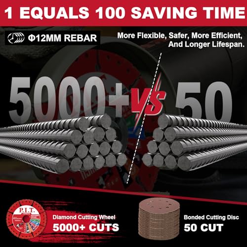 PIT P.I.T. 3-in-1 Set 4 1/2 Inch Cut Off Wheel for Wood/Metal/Marble/Plastic-4 1/2 Metal Cutting Blade for 7/8 Inch Arbor Angle Grinder, Cutting Disc 4.5 Inch - 115 mm (3PCS) - Image 2