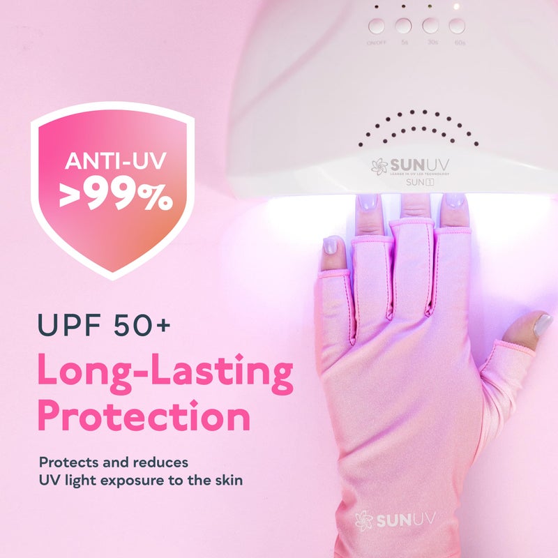 SUNUV UV Gloves for Gel Manicures, Professional UPF 50+ Anti UV Gloves for Gel Nail Lamp, Nail Techs Pink - Image 2