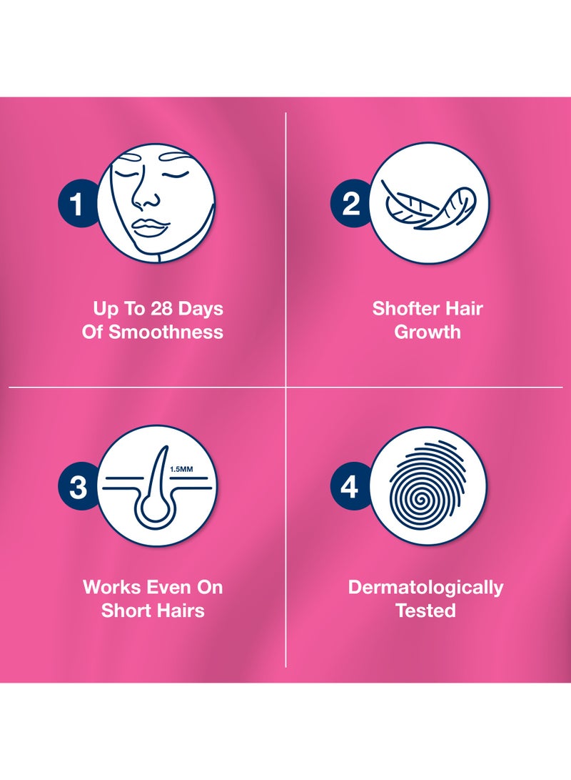 Veet شرائح شمع إزالة الشعر للوجه النقي للبشرة الحساسة - Image 5