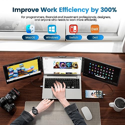 domyfan دوميفان 14" موسع شاشة اللابتوب، شاشة محمولة ثلاثية FHD 1080P IPS، HDMI/USB-A/Type-C لويندوز، ماك، أندرويد، كروم، سويتش و PS5، تعمل مع لابتوبات 13.3"-17" - Image 5