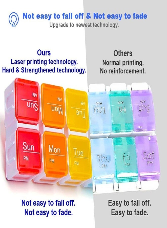 TBSoon 7 Day Medicine Pill Organizer, 4 Reminder Alarms, Loud Sound, 14 Large Compartments, Large Screen, Moisture-Proof, Travel Weekly/Daily Pill Box/Organizer/Case/Container/Dispenser, AM/PM 2 Times a Day - Image 4