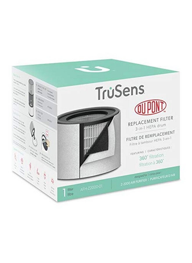 TruSens DuPont Standard HEPA Replacement Filter for Z-2000 TruSens Air Purifier (Medium) - Image 2