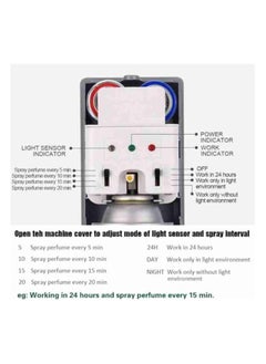 Generic Heavy Duty Air Freshener Dispenser Working With Light  - Image 3