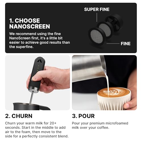 Subminimal NanoFoamer Lithium Performance Milk Foamer | USB-C Rechargeable, IP4 Waterproof, Dual-Speed, Stainless Steel | Premium Microfoamed Milk in 30 Seconds, Barista-Style Coffee Drinks at Home - Image 5