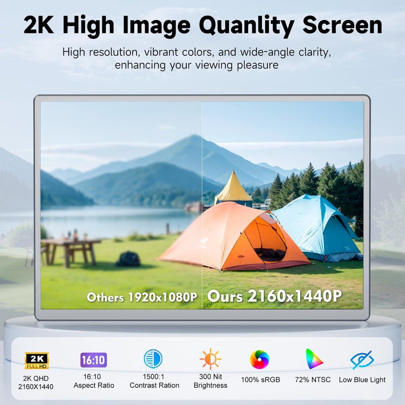 موسع شاشة اللابتوب 2K، 2160x1440 QHD موسع شاشة اللابتوب بشاشة مزدوجة، شاشة محمولة 14 بوصة لأجهزة اللابتوب 13-17 مع منفذ USB-C/HDMI، توصيل وتشغيل لنظام Windows/Mac/Android/Switch/PS5 - Image 2