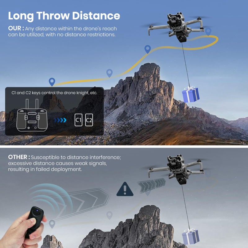 ستارت آر سي نظام إسقاط الطائرات بدون طيار  لجهاز DJI Mini 5 Pro، جهاز إطلاق الحمولة/التسليم/النقل لملحقات DJI Mini 5 Pro - Image 4