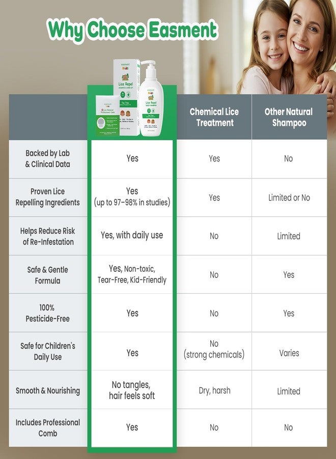 Easment Lice Shampoo & Comb for Kids Kit: Head Lice Prevention Shampoo with Powerful Tea Tree & Rosemary Oils, Professional Lice Comb Defenses Lice & Nits(Eggs), Para Piojos y Liendres, Perfect for Kids 3+ - Image 5