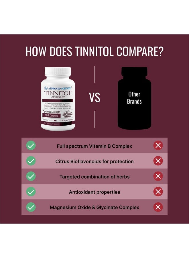 Approved Science Approved Science Tinnitol - Tinnitus Support Supplement - Ease Ringing in The Ears - Boost Inner Ear Health - 1 Bottle - 3 Month Supply - Made in The USA  - Image 5