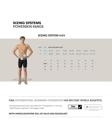 ARENA Powerskin ST Next Men’s Racing Jammer Competition Swimsuit One Piece Athletic Swim Team Championship Tech Suit, Navy, Size 24 - Image 4