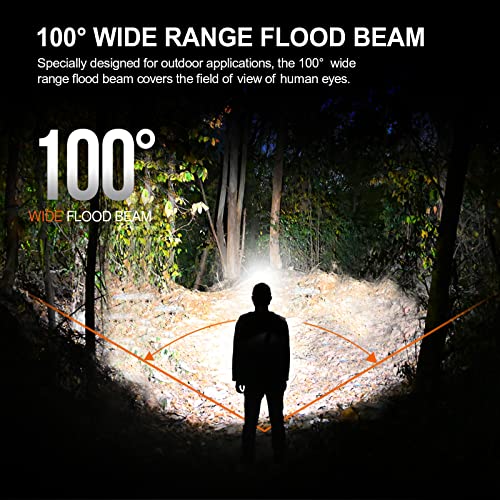 ACEBEAM H16 650 High Lumens Rechargeable Led Headlamp Flashlight, EDC AA Right Angle Flashlight, Pocket Mini Small Flash Light with Clip, 519A 90+ High CRI Led Head Lamp with Headband kit (5000K) - Image 3