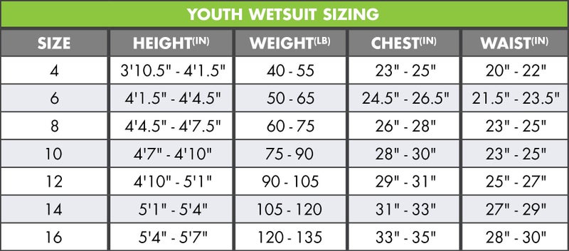 O'NEILL Unisex Child Youth Reactor-2 3/2mm Back Zip Full Wetsuits, Black/Aqua, 14 US - Image 3