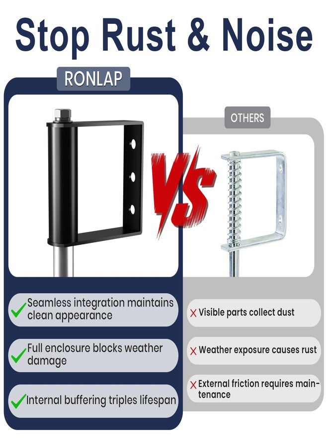 Ronlap عجلات رونلاب للبوابات الخشبية، عجلات دوارة بنابض للبوابات المعدنية المتأرجحة، عجلات بوابات شديدة التحمل للاستخدام الخارجي في المزارع، بكرات بوابات من الفينيل والخشب، 220 رطلاً، 4 بوصات، أسود - Image 2