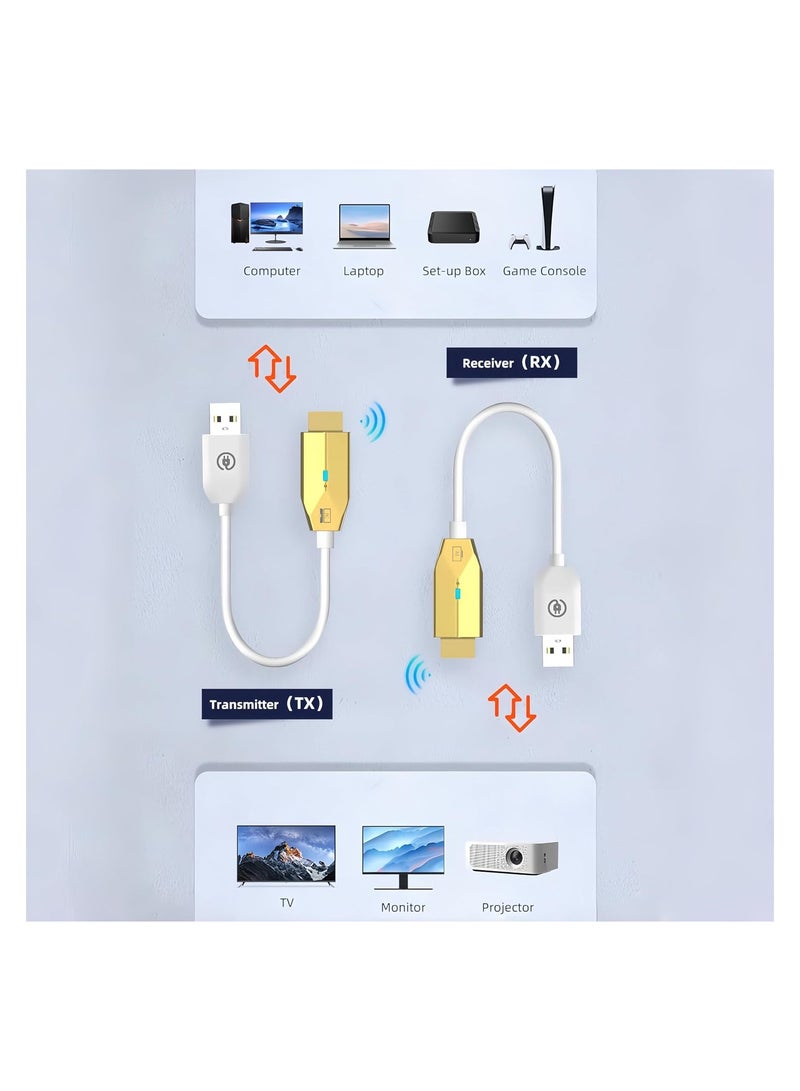 SYOSI جهاز إرسال واستقبال HDMI لاسلكي، مخرج فيديو عالي الدقة 1080 بكسل، نطاق 100 قدم، 2.4 جيجا و5 جيجا، مجموعة لبث الفيديو والصوت إلى الشاشة من الكمبيوتر المحمول/الكمبيوتر الشخصي/صندوق التلفزيون/جهاز العرض، محول HDMI للتوصيل والتشغيل - Image 5