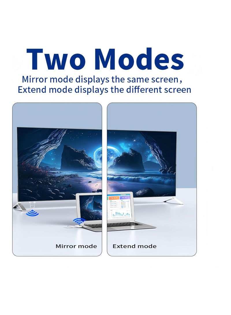SYOSI جهاز إرسال واستقبال HDMI لاسلكي، مخرج فيديو عالي الدقة 1080 بكسل، نطاق 100 قدم، 2.4 جيجا و5 جيجا، مجموعة لبث الفيديو والصوت إلى الشاشة من الكمبيوتر المحمول/الكمبيوتر الشخصي/صندوق التلفزيون/جهاز العرض، محول HDMI للتوصيل والتشغيل - Image 2