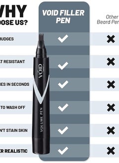 VOID Homme Beard Pen Filler for Men (Dark Brown) Instant Beard Pen Kit & Filler Beard Pencil, Easy Beard Pen Liner, Beard Filler Pen for Beard Filling Pen Kit & Beard Marker, Waterproof Beard Pen  - Image 2