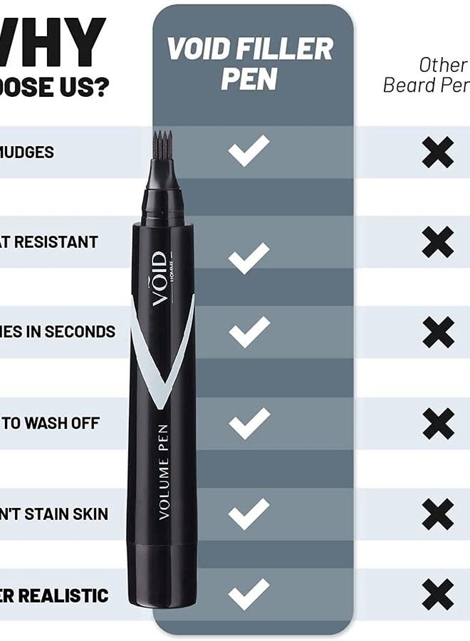VOID Homme Beard Pen Filler for Men (Dark Brown) Instant Beard Pen Kit & Filler Beard Pencil, Easy Beard Pen Liner, Beard Filler Pen for Beard Filling Pen Kit & Beard Marker, Waterproof Beard Pen - Image 2
