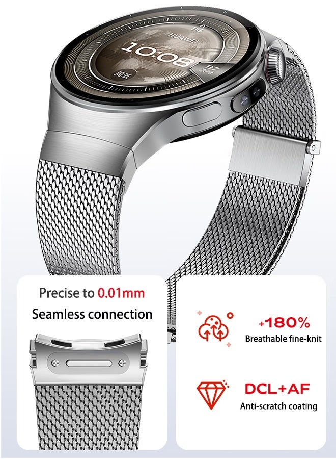 إس كولور سوار ميلانيز مشبك (Milanese Mesh) متوافق مع ساعة Huawei Watch 5 بحجم 46 مم، سوار قابل للتعديل بمشبكين معدنيين لساعة Huawei Watch 5 46 مم - Image 2