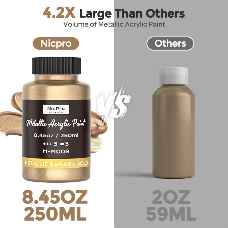 Nicpro Metallic Sahara Gold Acrylic Paint, 8.45oz/250ml Large Gold Leaf Paint, Non Toxic, Non Fading Gold Paints for Metal, Wood, Craft, Clay, Fabric, Canvas, Furniture, Handcrafts, Art Supplies - Image 5