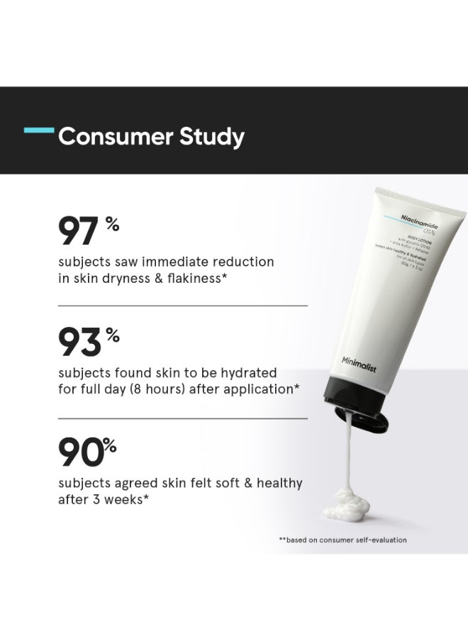 MINIMALIST - Niacinamide 5% Body Lotion | Repairs Skin Barrier | Nourishes With Shea Butter | For Men And women - Image 1