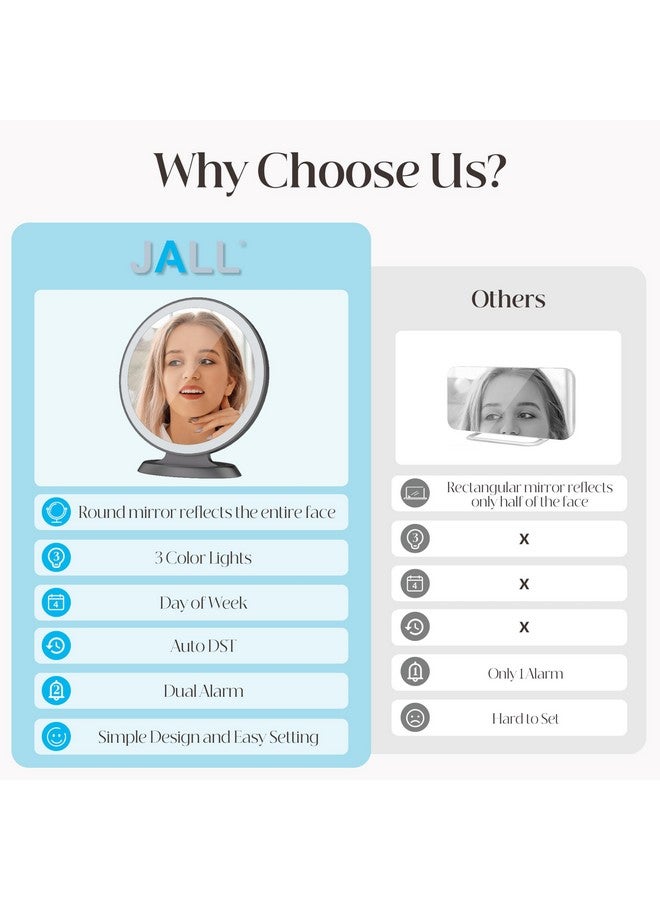 Jall Round Mirror Lighted Digital Alarm Clock, Mirror Surface For Makeup, Large Display, Easy Setting, Auto Dst, Auto Dimming, Usb Port, Modern Decor For Home, Bedroom, Office, Gift For Women, Girl, Black - Image 5