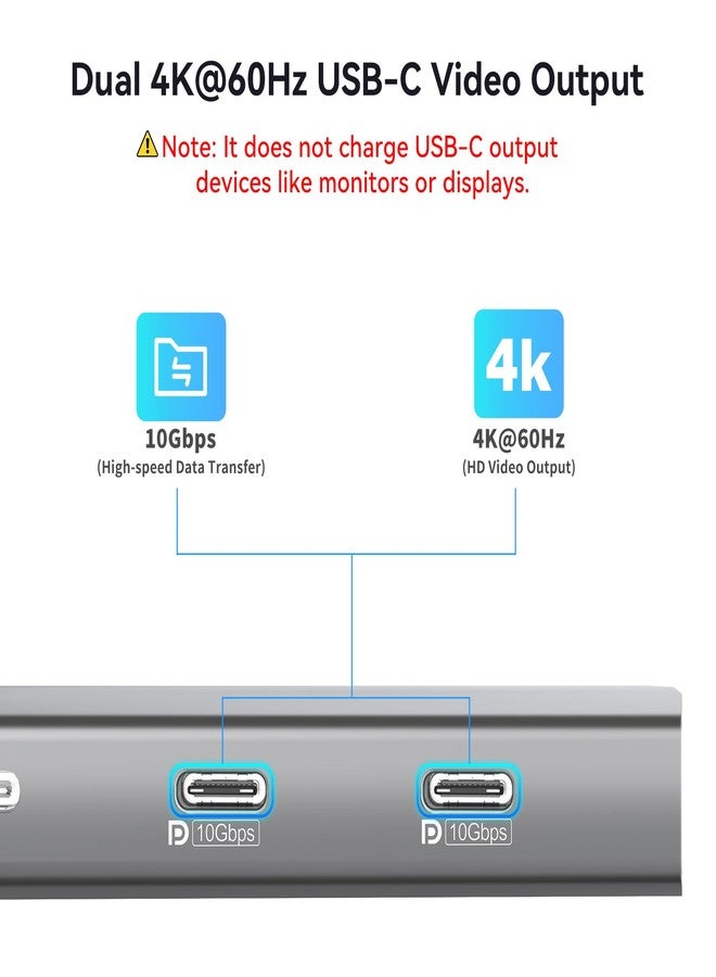 VANGREE USB-C Hub with Dual 4K@60Hz DisplayPorts, 2×USB-A & 2× USB-C 3.2 (10Gbps), Gigabit Ethernet, 100W PD, SD/TF Card Reader - Docking Station for MacBook Pro/Air, iMac, iPad Pro, XPS, ThinkPad, Surface - Image 4