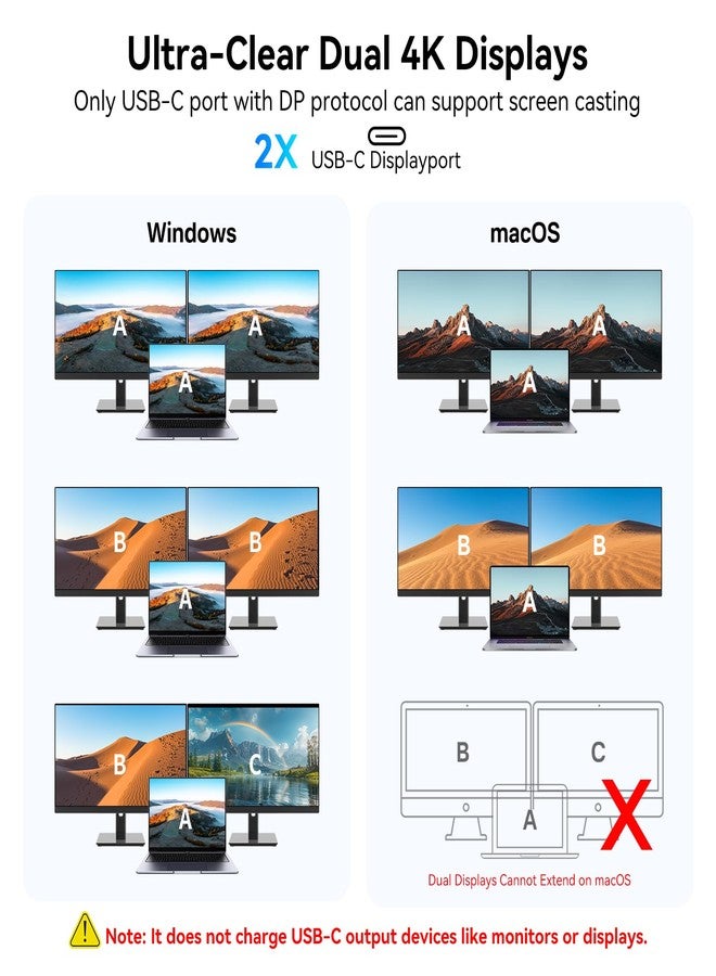 VANGREE USB-C Hub with Dual 4K@60Hz DisplayPorts, 2×USB-A & 2× USB-C 3.2 (10Gbps), Gigabit Ethernet, 100W PD, SD/TF Card Reader - Docking Station for MacBook Pro/Air, iMac, iPad Pro, XPS, ThinkPad, Surface - Image 5