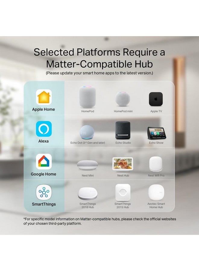 Kasa Smart Kasa Matter Smart Outdoor Plug, Dual Outlet, IP64 Weather Resistance, Works with Apple HomeKit, Amazon Alexa, Google Home, SmartThings, 15A/1800W Max, ETL Certified, 2.4G Wi-Fi Only, EP40M - Image 2