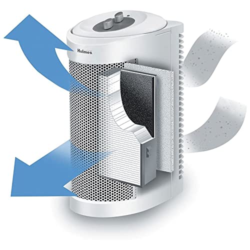 Holmes True HEPA Allergen Remover Mini Tower Air Purifier with Optional Ionizer | Small Space Air Purifier, White (HAP706-NU-1) - Image 3