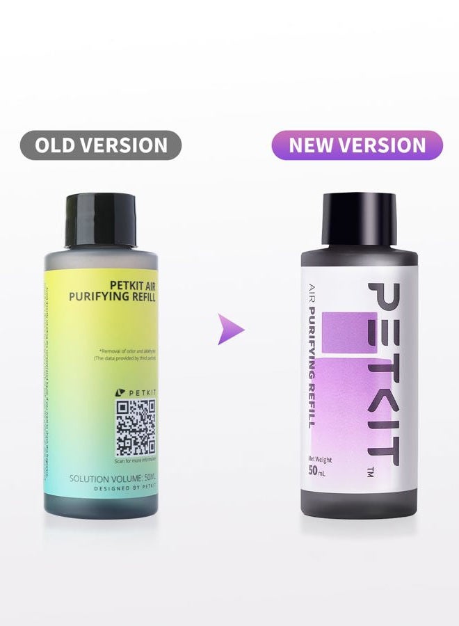 PETKIT Air Purifying Refills for PuraX PuraMax Self-Cleaning Cat Litter Box, 100% Natural Ingredients Odor Remover, 4 Bottles Odor Eliminating Replacement Refills, Quickly Odor Control - Image 4