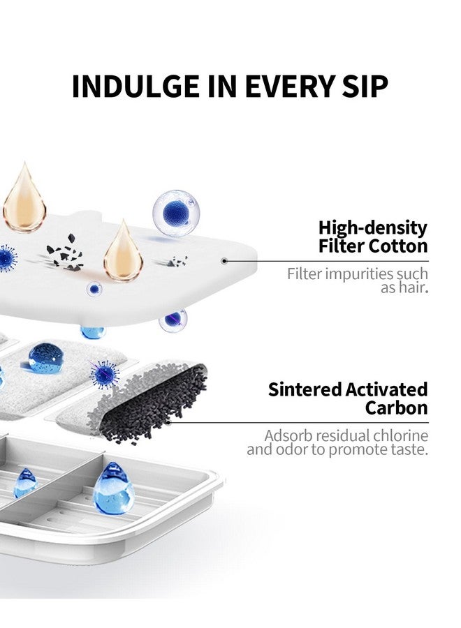 PETKIT Filter Unit Rect For Eversweet Max Cordless Water Fountain, Replacement For 105 Fl Oz/3L Automatic Cat Fountain, 5 Pack - Image 2