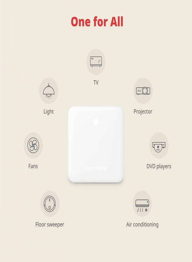 سويتش بوت SwitchBot SwitchBot Hub Mini - وحدة تحكم عن بعد بيضاء لأجهزة التكييف والتلفزيون وغيرها من الأجهزة التي تعمل بالأشعة تحت الحمراء - Image 3