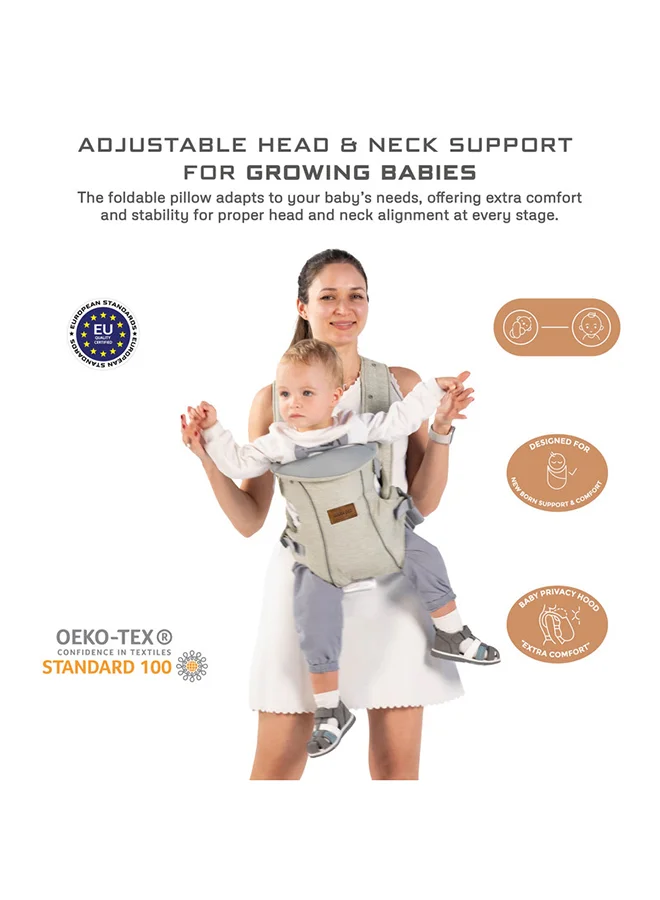 neobreez ATLIX 3-in-1 Convertible Adjustable Wrap Baby Carrier for Newborns To Toddler,  Extra Soft&Ergonomic Baby Wrap with Head Support, Detachable Privacy Hood&Saliva Bib, Infant Carrier, 8-33lbs, 3-15kg