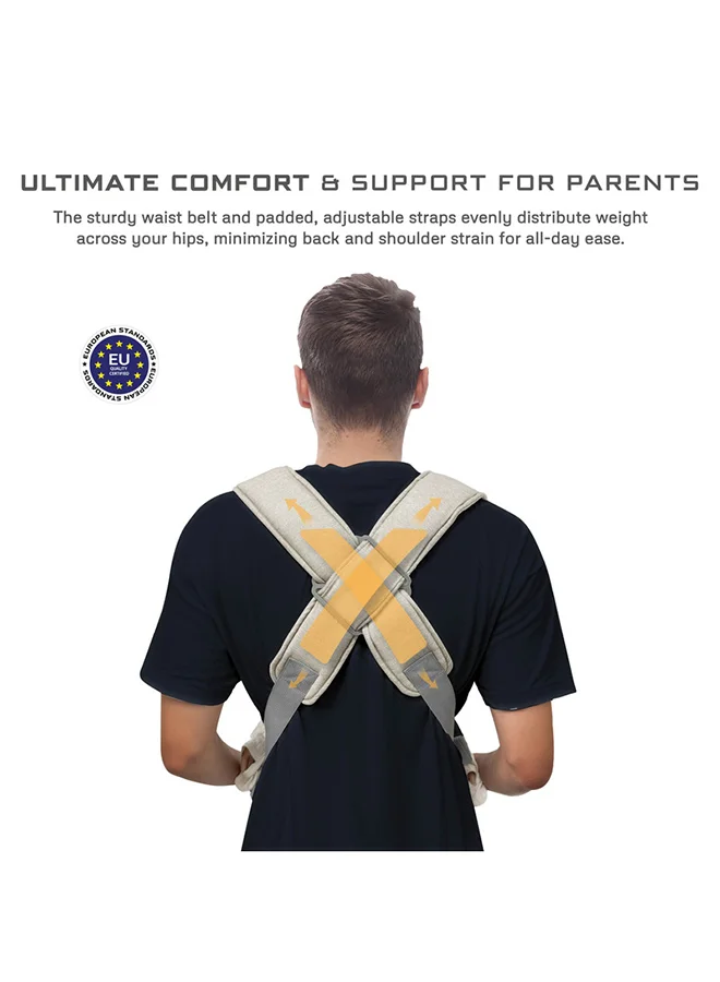 neobreez ATLIX 3-in-1 Convertible Adjustable Wrap Baby Carrier for Newborns To Toddler,  Extra Soft&Ergonomic Baby Wrap with Head Support, Detachable Privacy Hood&Saliva Bib, Infant Carrier, 8-33lbs, 3-15kg