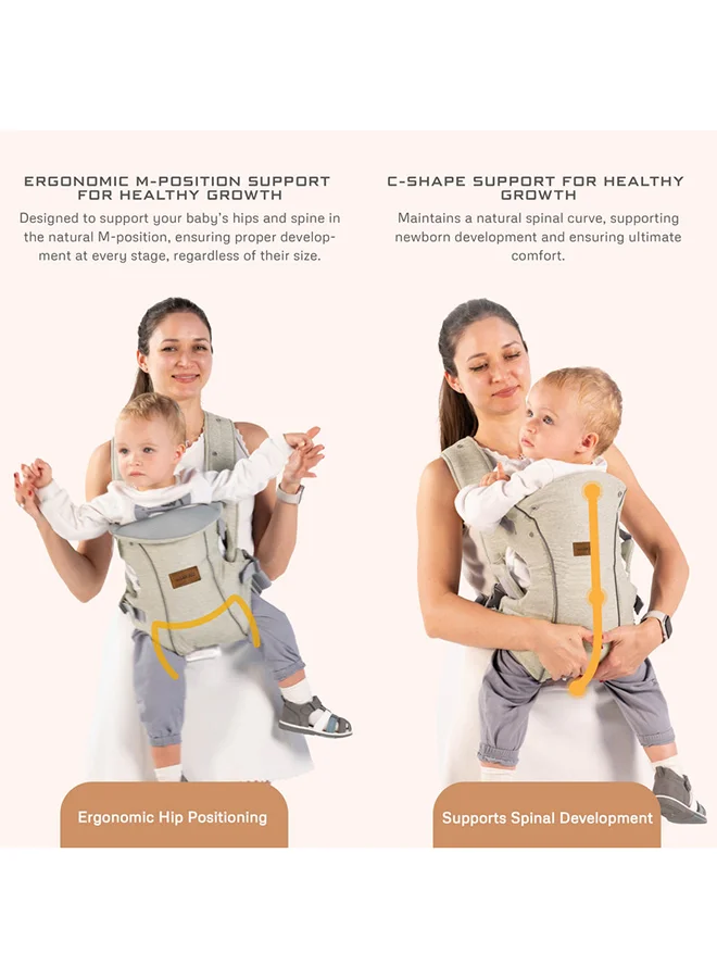 neobreez ATLIX 3-in-1 Convertible Adjustable Wrap Baby Carrier for Newborns To Toddler,  Extra Soft&Ergonomic Baby Wrap with Head Support, Detachable Privacy Hood&Saliva Bib, Infant Carrier, 8-33lbs, 3-15kg